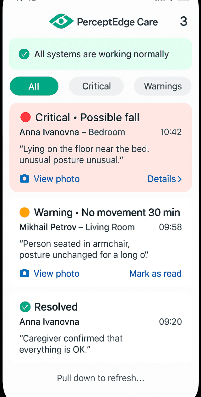 PerceptEdge Care Mobile App